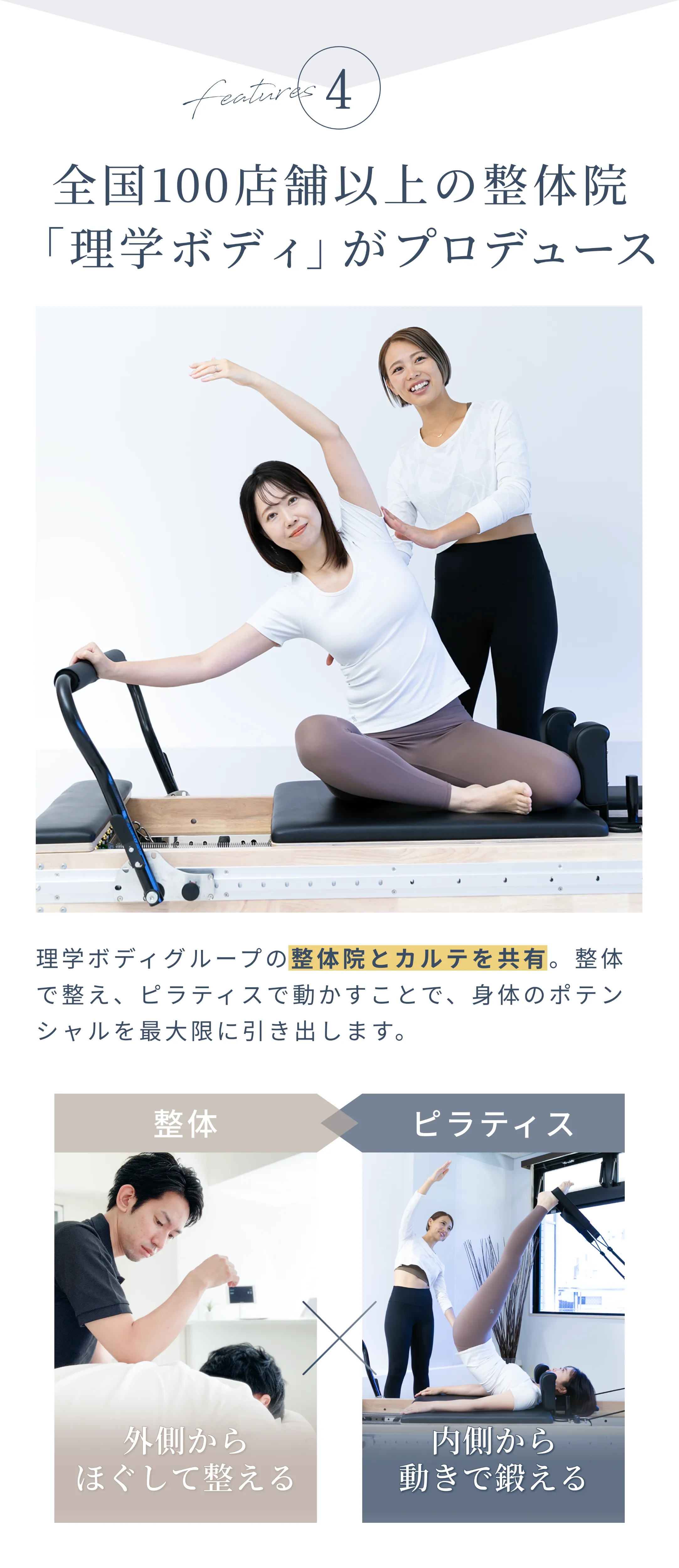全国100店舗以上の整体院「理学ボディ」がプロデュース