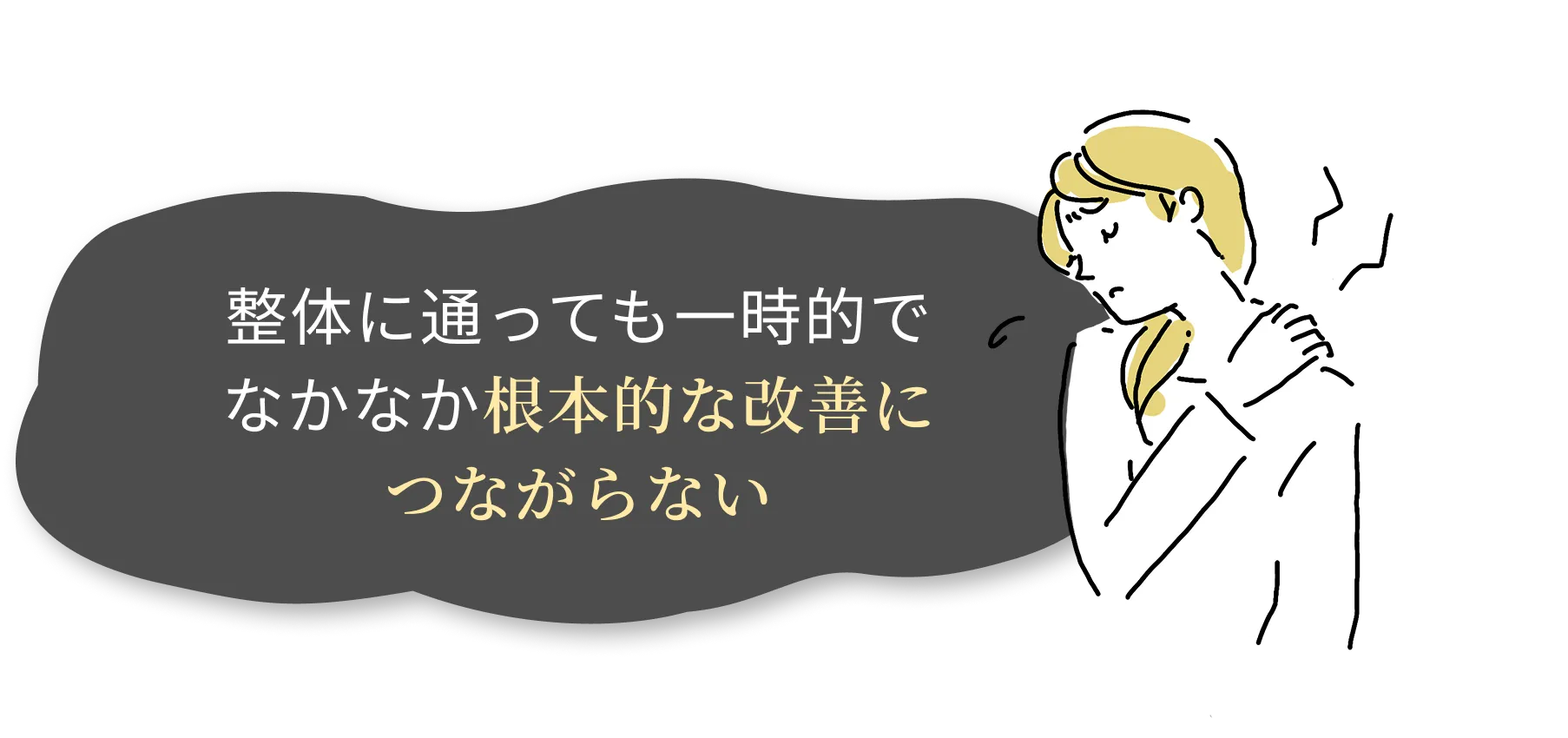 整体に通っても一時的で なかなか根本的な改善に つながらない