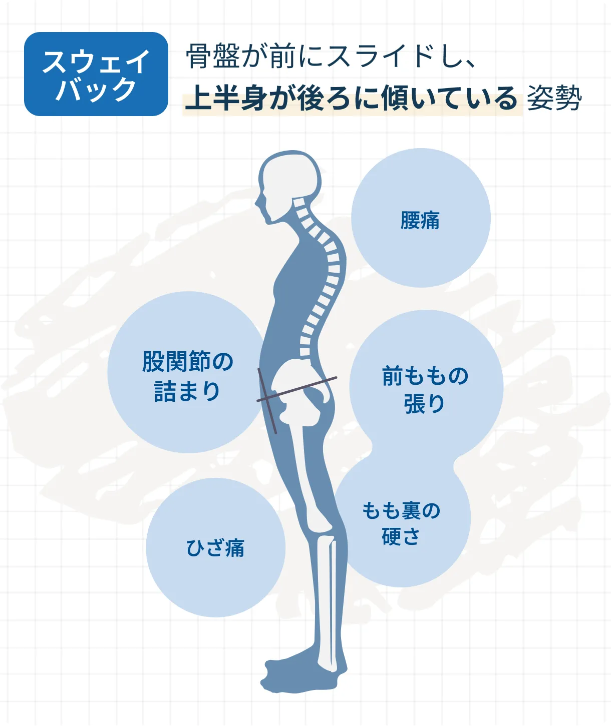ピラティスの効果