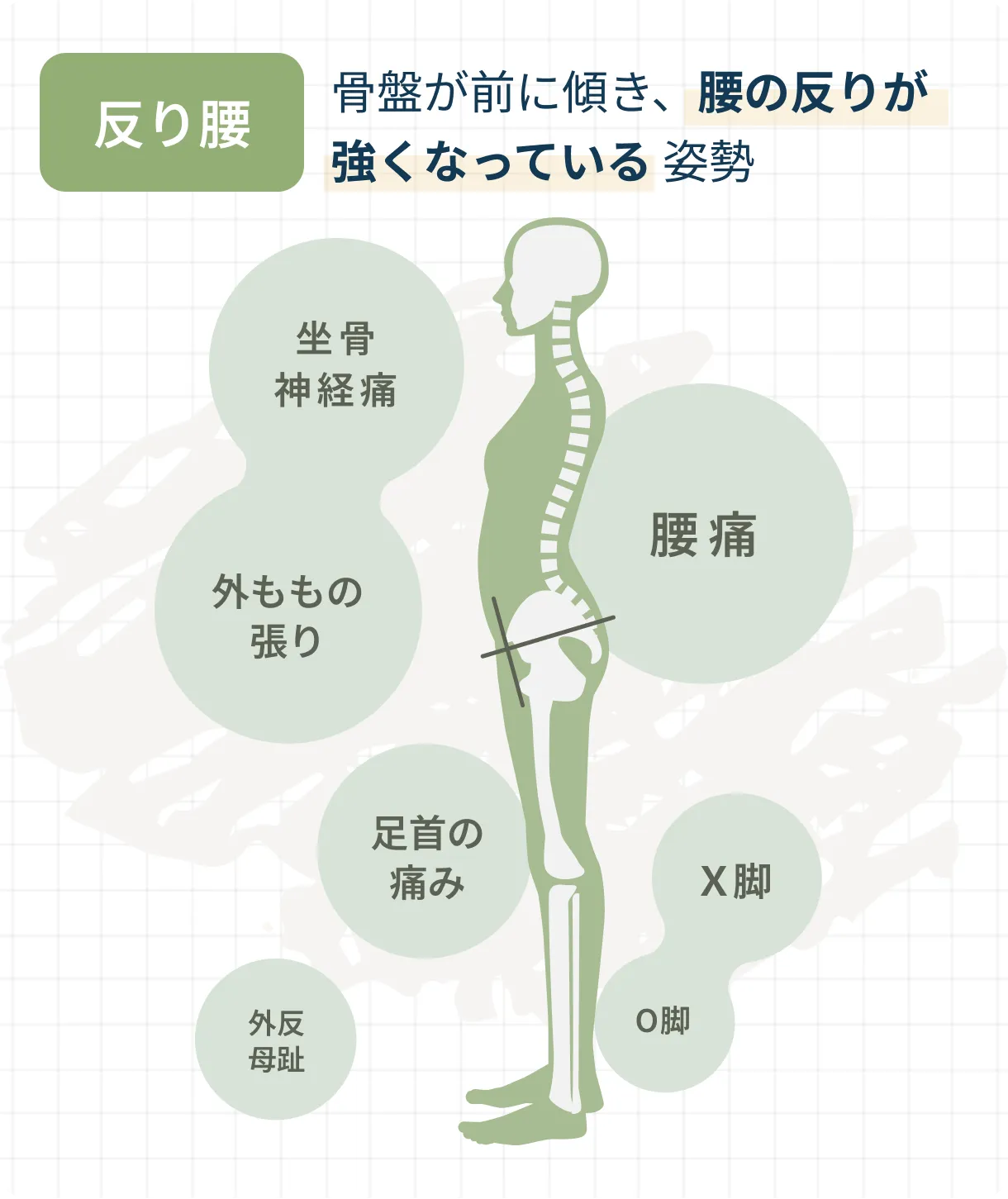ピラティスの効果