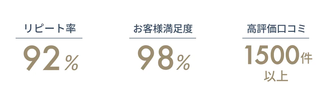 バッジ
