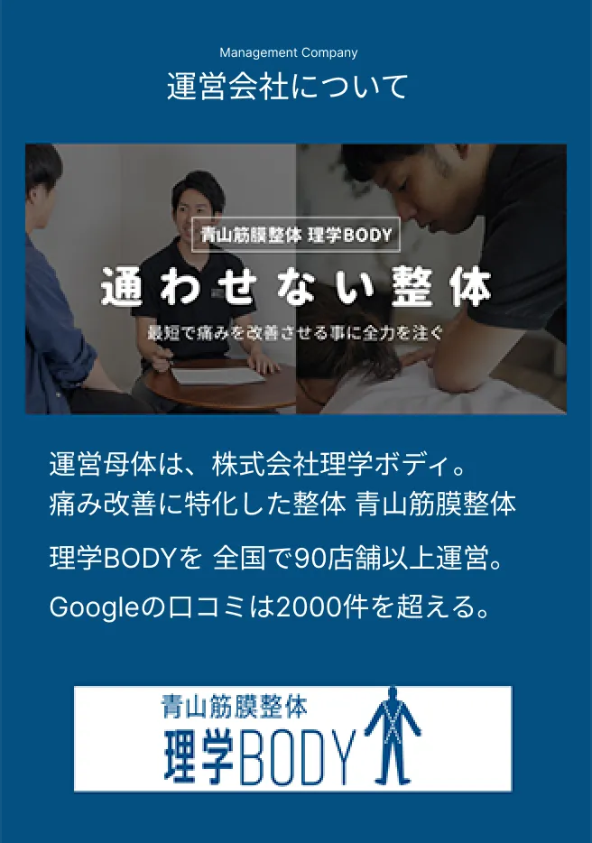 理学ボディ