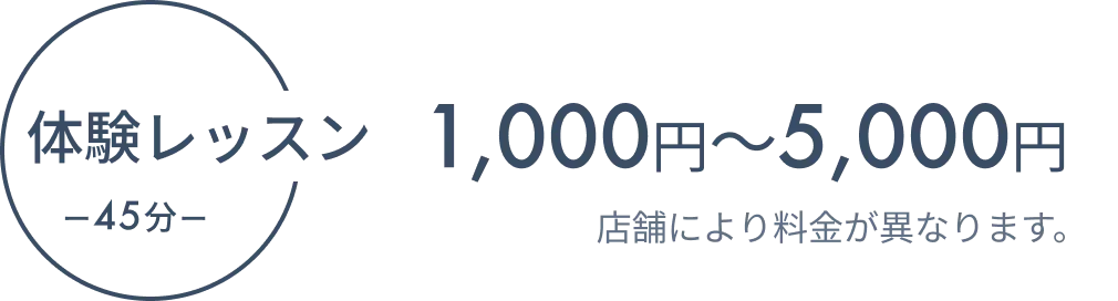 体験レッスン料金