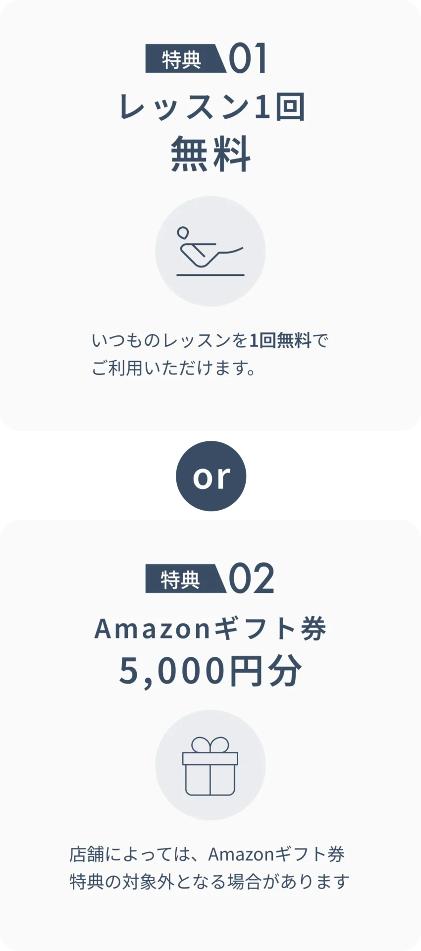 紹介キャンペーン特典内容