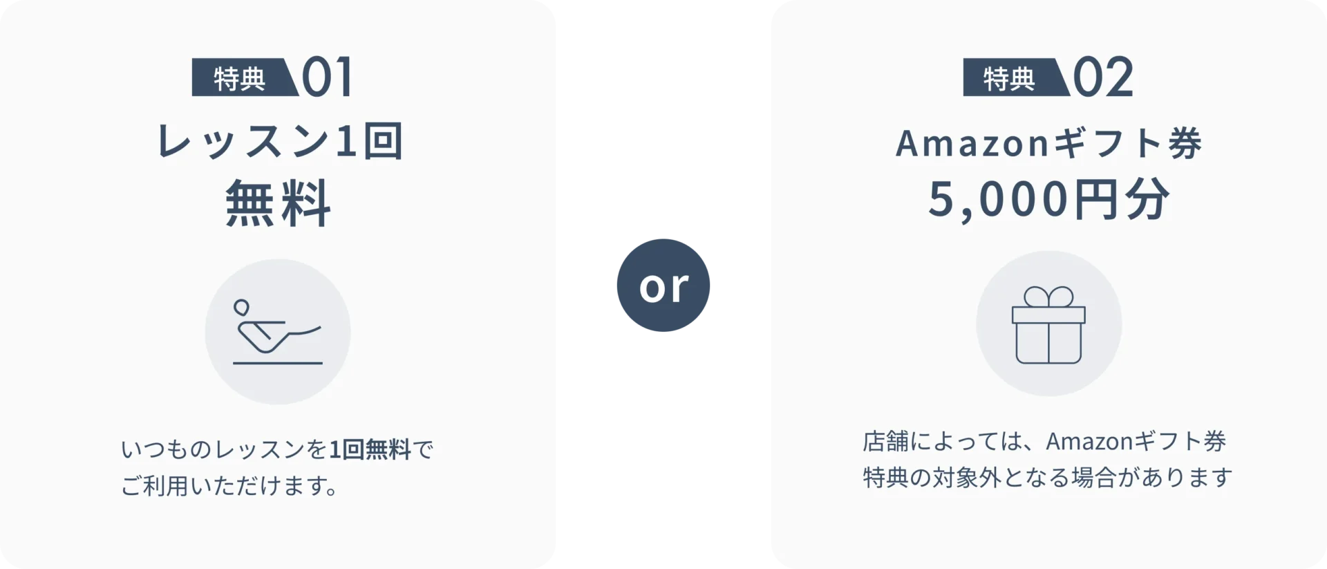 紹介キャンペーン特典内容